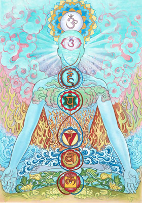 Chakra Stress